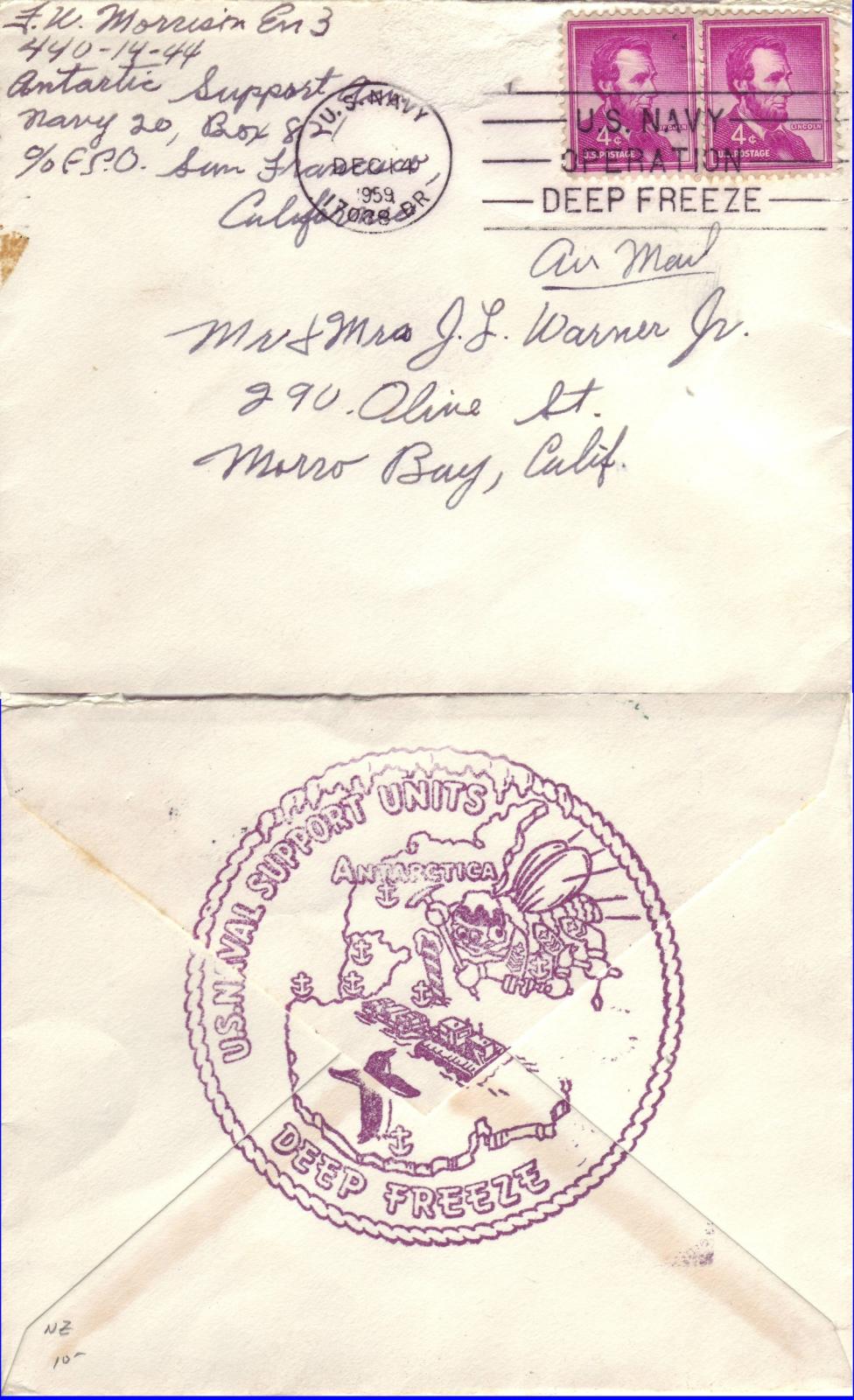 Covers, United States, Military
